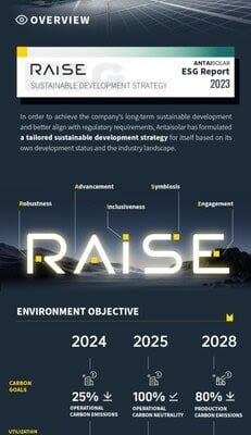 安泰ソーラー社が初のESG報告書を発表、持続可能な開発へのコミットメントを強調